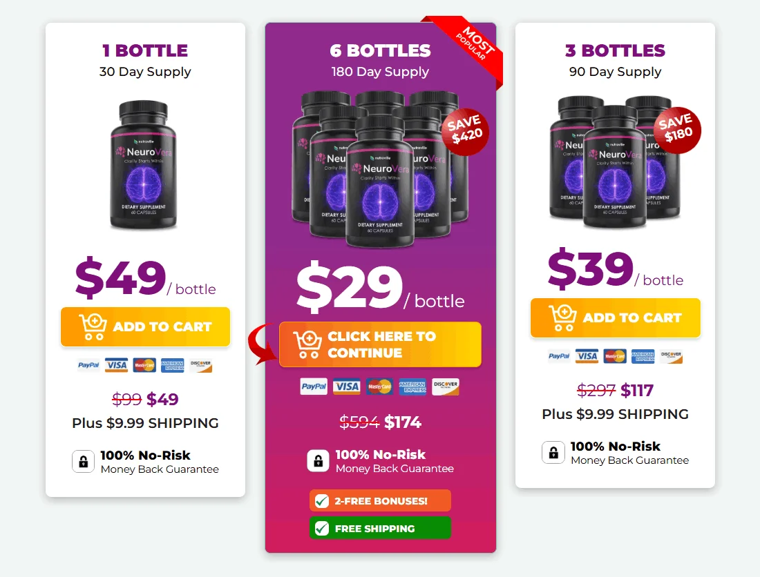 NeuroVera price